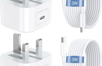 50% OFF Fast Charger 2 Pack 20W USB C